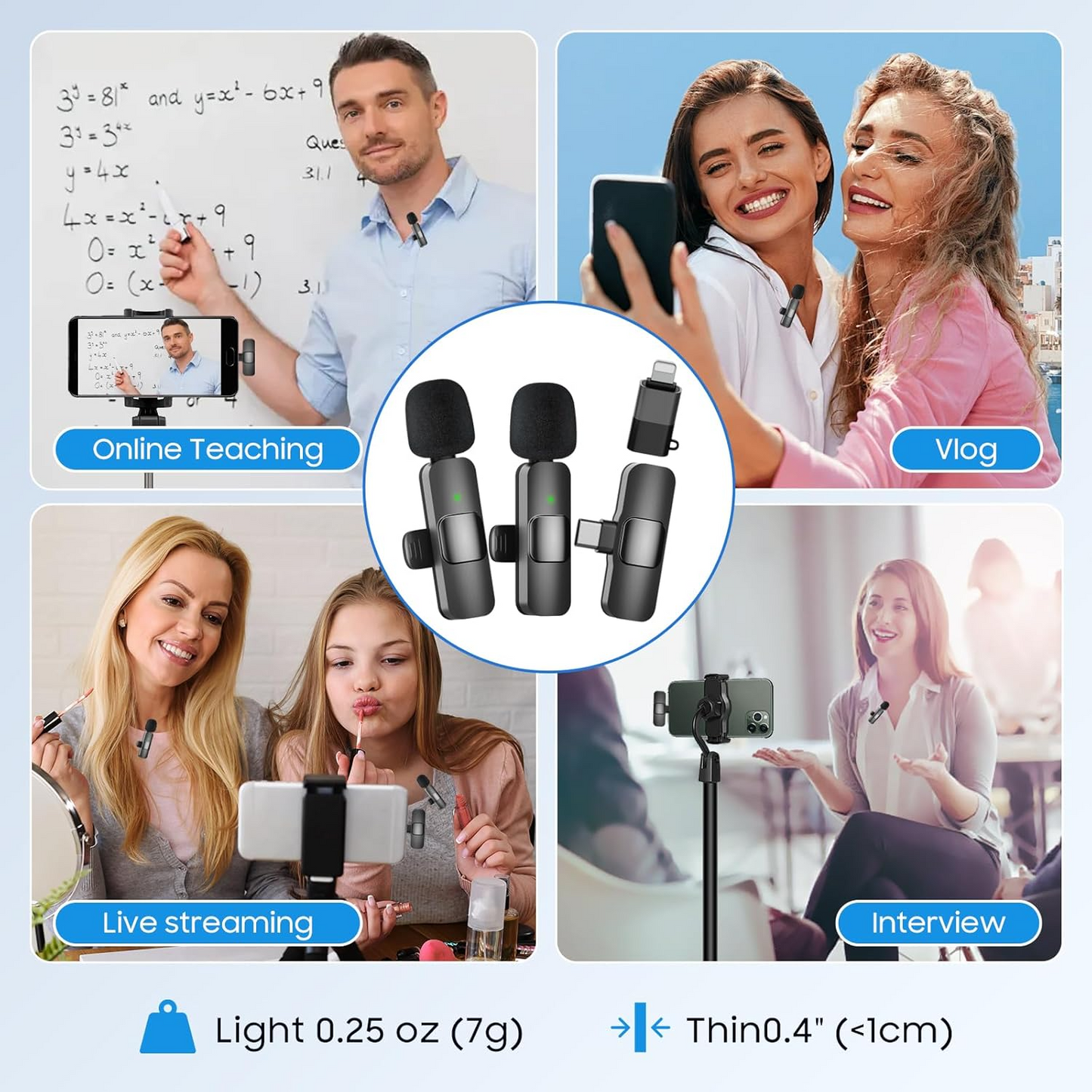 Professional Wireless Lavalier Microphone