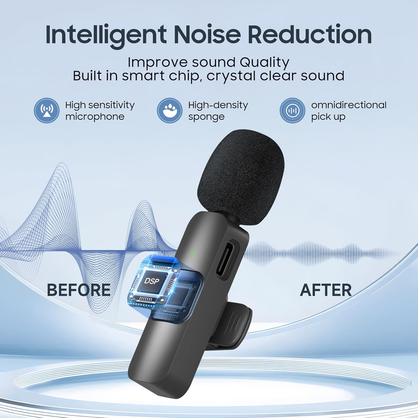 Professional Wireless Lavalier Microphone
